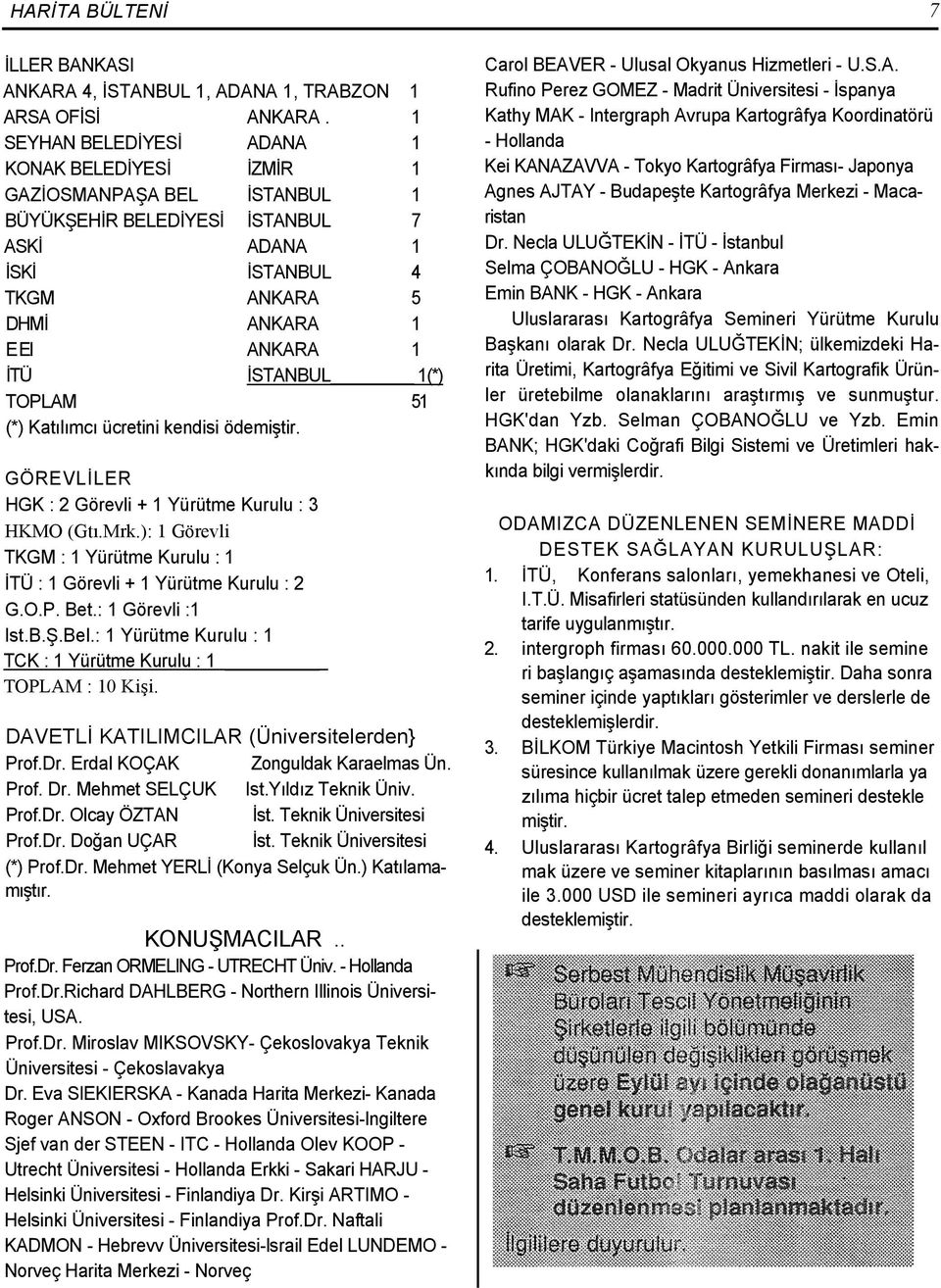 1(*) TOPLAM 51 (*) Katılımcı ücretini kendisi ödemiştir. GÖREVLİLER HGK : 2 Görevli + 1 Yürütme Kurulu : 3 HKMO (Gtı.Mrk.