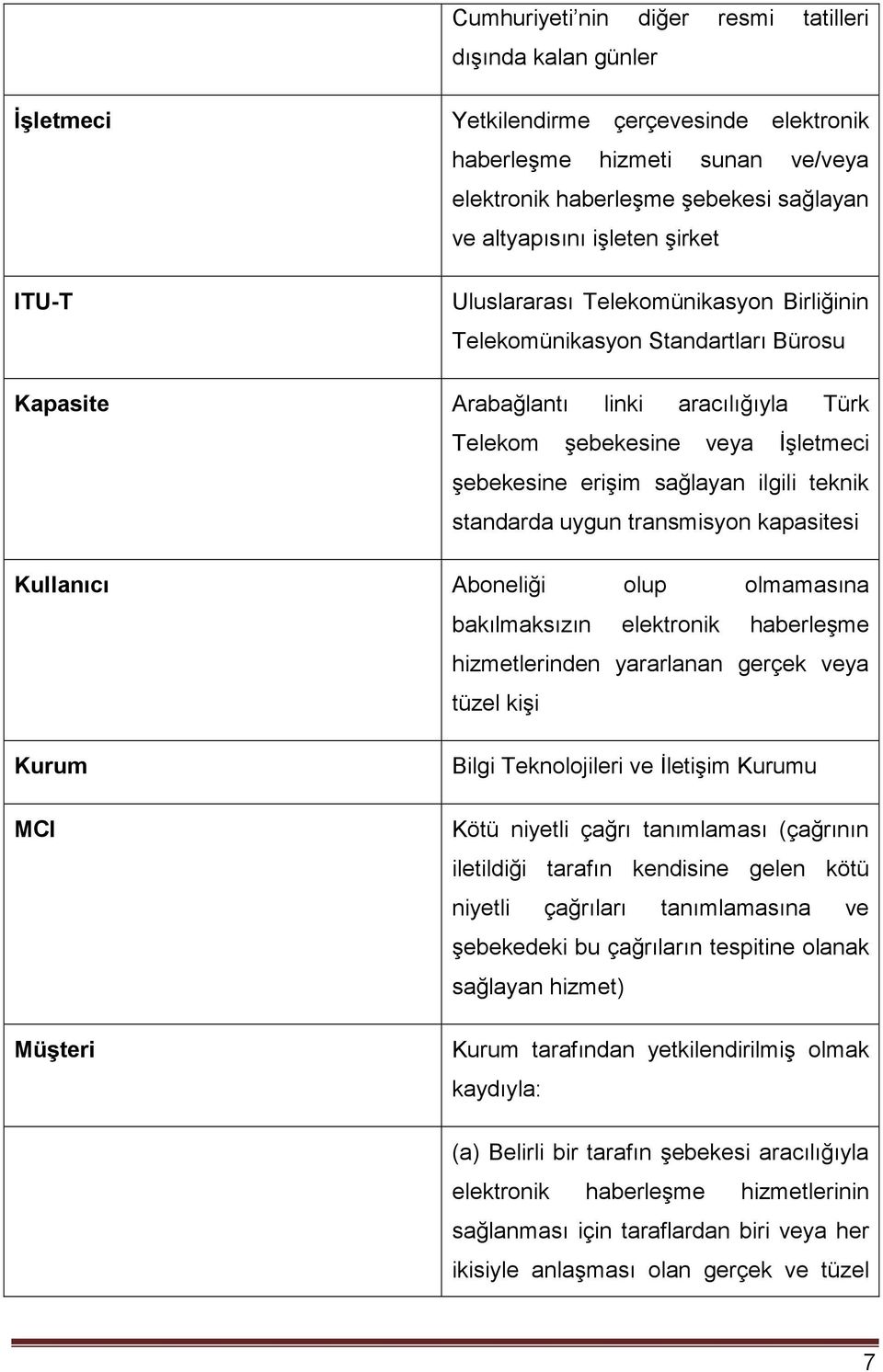 erişim sağlayan ilgili teknik standarda uygun transmisyon kapasitesi Kullanıcı Aboneliği olup olmamasına bakılmaksızın elektronik haberleşme hizmetlerinden yararlanan gerçek veya tüzel kişi Kurum MCI