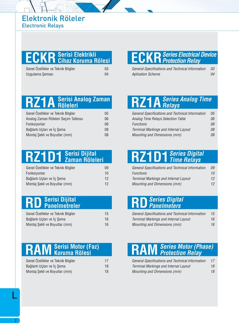 Uçları ve ç Şema 08 Montaj Şekli ve Boyutlar (mm) 08 Serisi Dijital Panelmetreler Serisi Dijital Zaman Röleleri Genel Özellikler ve Teknik Bilgiler 09 Fonksiyonlar 10 Bağlantı Uçları ve ç Şema 12