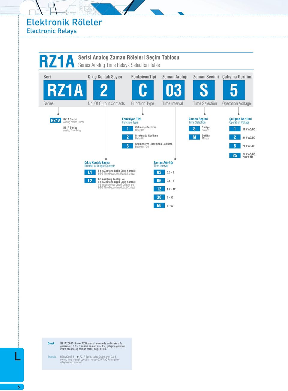 On Zaman Seçimi Time Selection Saniye Second 1 S 1 2 M 2 3 B rakmada Gecikme Delay Off Çekmede ve B rakmada Gecikme Delay On / Off Dakika Minute Operation Voltage 5 12 V AC/DC 24 V AC/DC 24 V AC/DC Ç