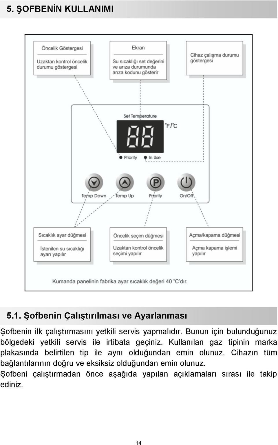 Bunun için bulunduğunuz bölgedeki yetkili servis ile irtibata geçiniz.