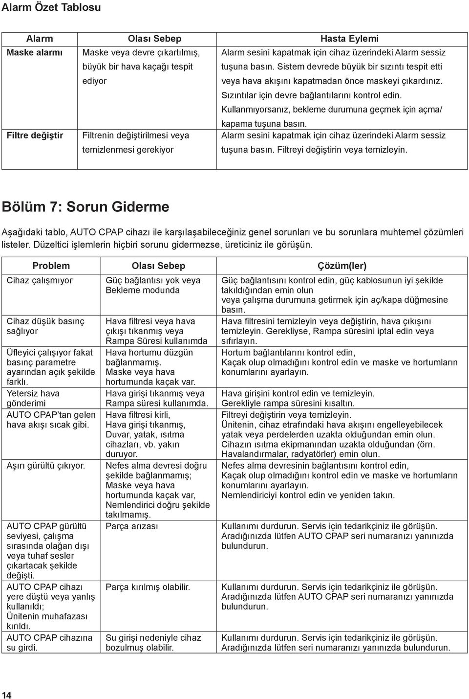 Kullanmıyorsanız, bekleme durumuna geçmek için açma/ kapama tuşuna basın.