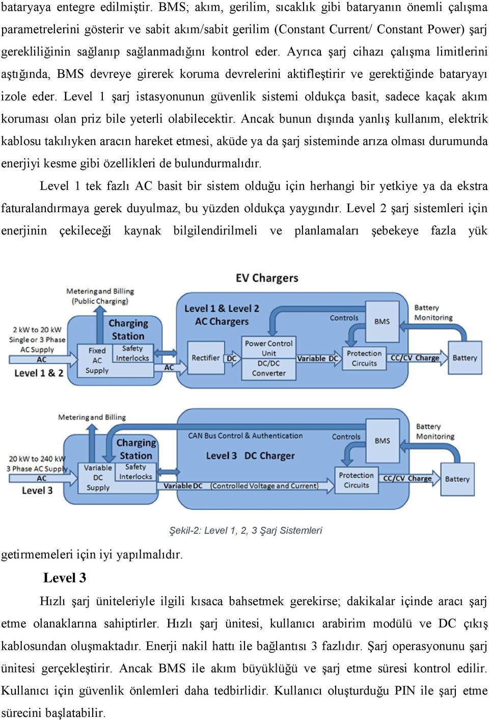 eder. Ayrıca şarj cihazı çalışma limitlerini aştığında, BMS devreye girerek koruma devrelerini aktifleştirir ve gerektiğinde bataryayı izole eder.