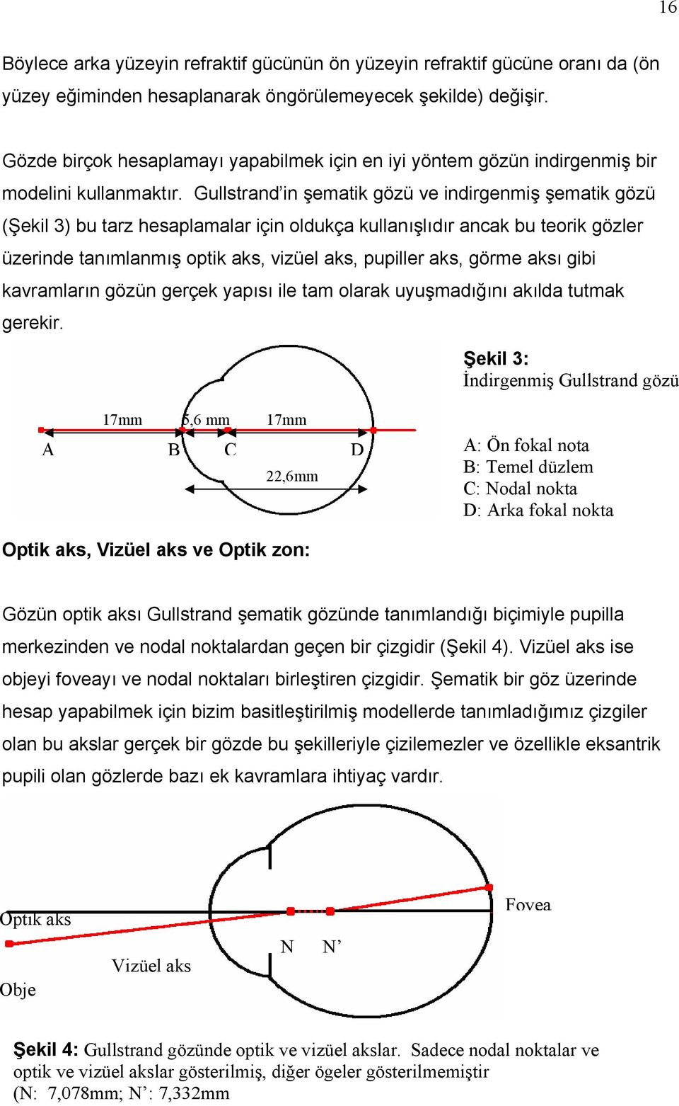 Gullstrand in şematik gözü ve indirgenmiş şematik gözü (Şekil 3) bu tarz hesaplamalar için oldukça kullanışlıdır ancak bu teorik gözler üzerinde tanımlanmış optik aks, vizüel aks, pupiller aks, görme