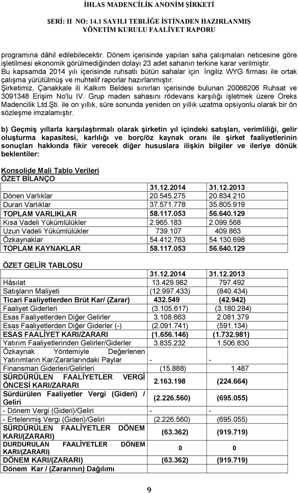 Şirketimiz, Çanakkale ili Kalkım Beldesi sınırları içerisinde bulunan 20066206 Ruhsat ve 3091348 Erişim No'lu IV. Grup maden sahasını rödevans karşılığı işletmek üzere Oreks Madencilik Ltd.Şti.