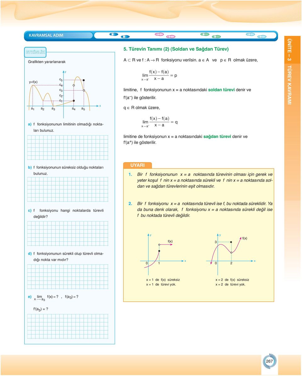 q R olmak üzere, a) f fonksionunun limitinin olmadığı noktaları bulunuz. f ^ h- fa ^ h lim q " a a - limitine de fonksionun a noktasındaki sağdan türevi denir ve f'(a ) ile gösterilir.