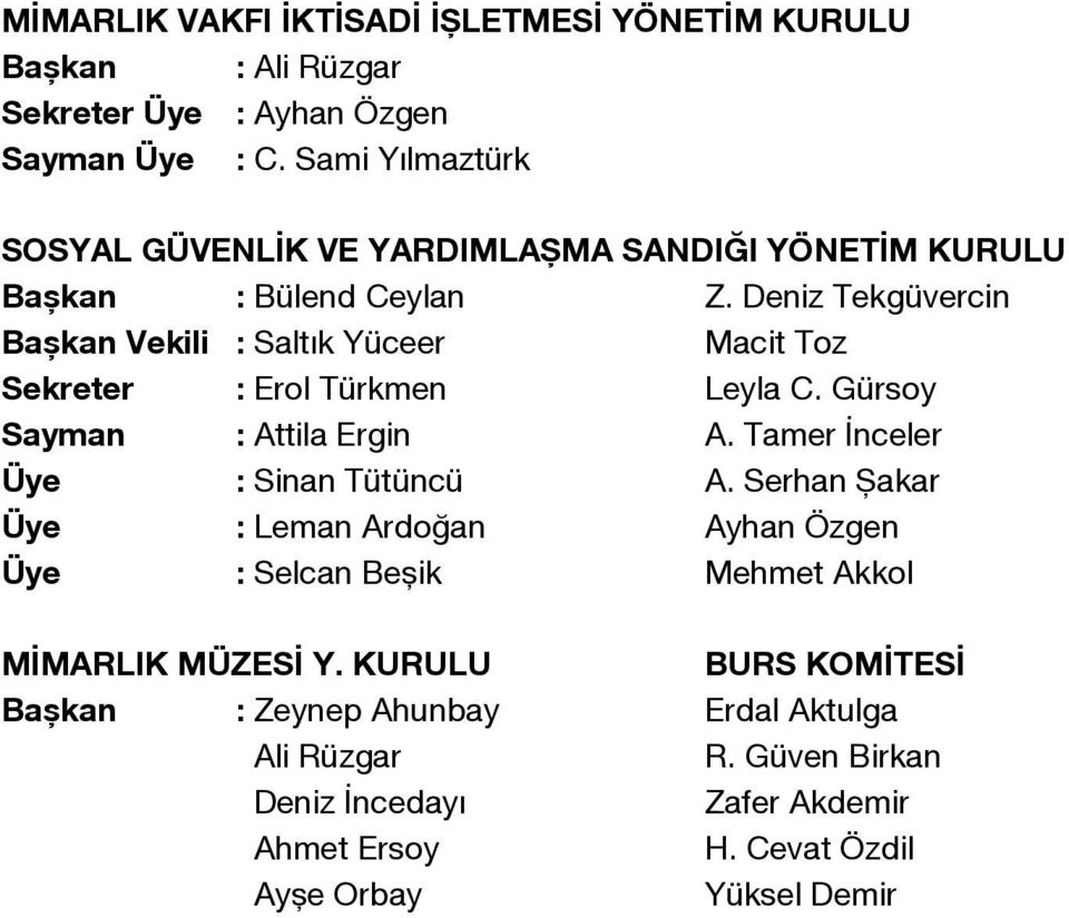 Deniz Tekgüvercin Başkan Vekili : Saltık Yüceer Macit Toz Sekreter : Erol Türkmen Leyla C. Gürsoy Sayman : Attila Ergin A.