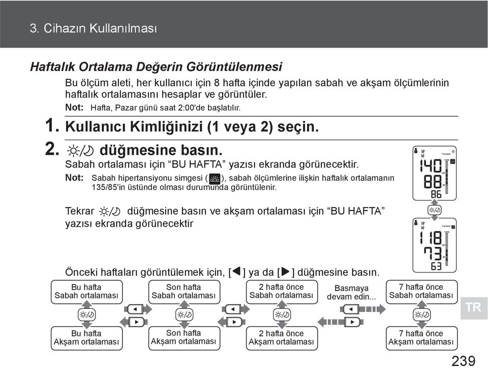 Not: Sabah hipertansiyonu simgesi ( ), sabah ölçümlerine ili kin haftal k ortalaman n 135/85'in üstünde olmas durumunda görüntülenir.