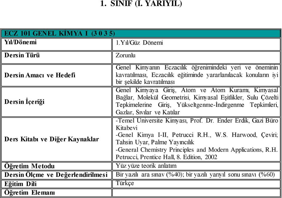 şekilde kavratılması Genel Kimyaya Giriş, Atom ve Atom Kuramı, Kimyasal Bağlar, Molekül Geometrisi, Kimyasal Eşitlikler, Sulu Çözelti Tepkimelerine Giriş,