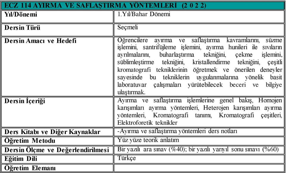 tekniklerin uygulanmalarına yönelik basit laboratuvar çalışmaları yürütebilecek beceri ve bilgiye ulaştırmak.