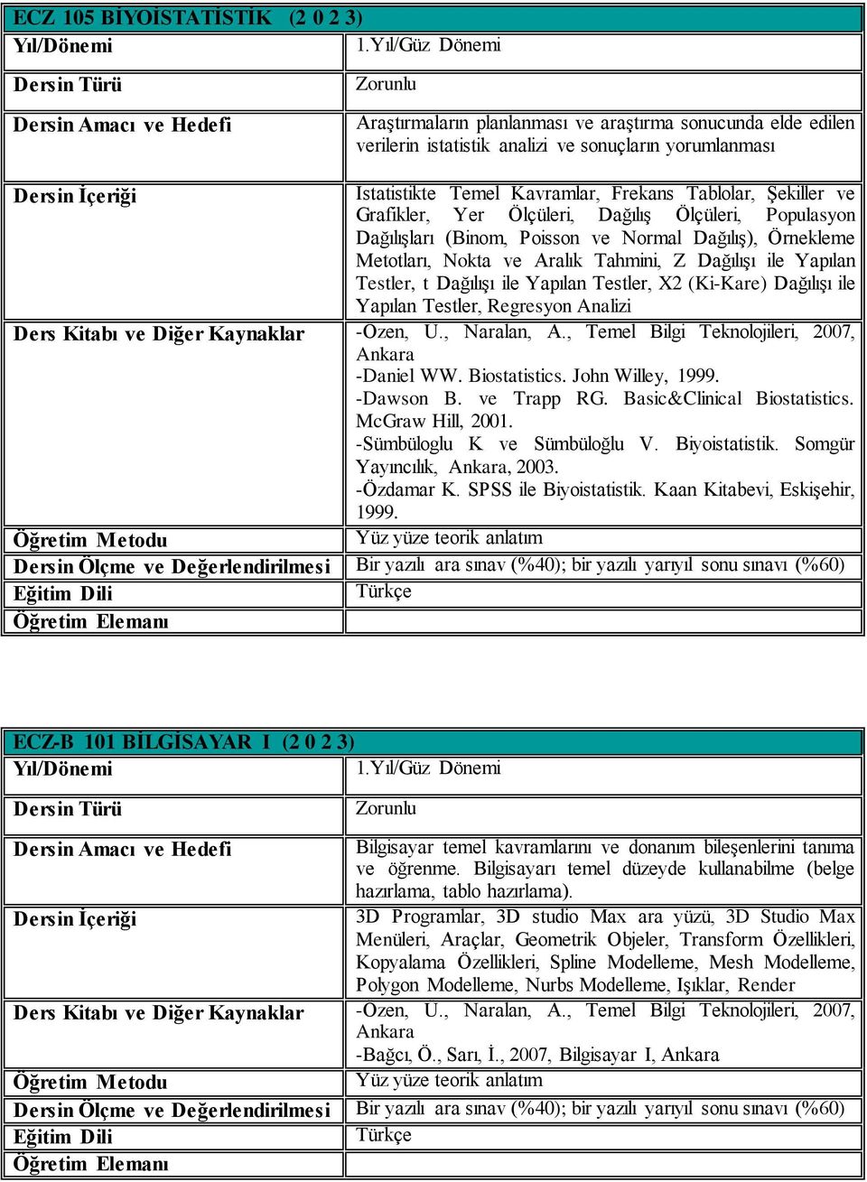 Dağılışı ile Yapılan Testler, X2 (Ki-Kare) Dağılışı ile Yapılan Testler, Regresyon Analizi Ders Kitabı ve Diğer Kaynaklar -Özen, Ü., Naralan, A., Temel Bilgi Teknolojileri, 2007, Ankara -Daniel WW.