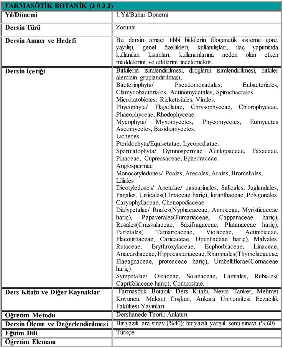 Bitkilerin isimlendirilmesi, drogların isimlendirilmesi, bitkiler aleminin gruplandırılması, Bacteriophyta/ Pseudomonadales, Eubacteriales, Clamydobacteriales, Actinomycetales, Spirochaetales