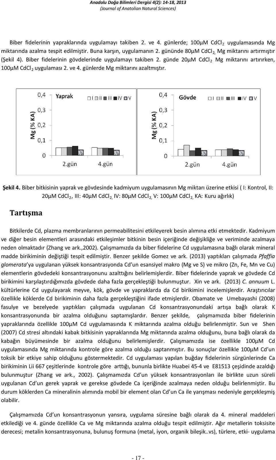 günlerde Mg miktarını azaltmıştır. Şekil 4.