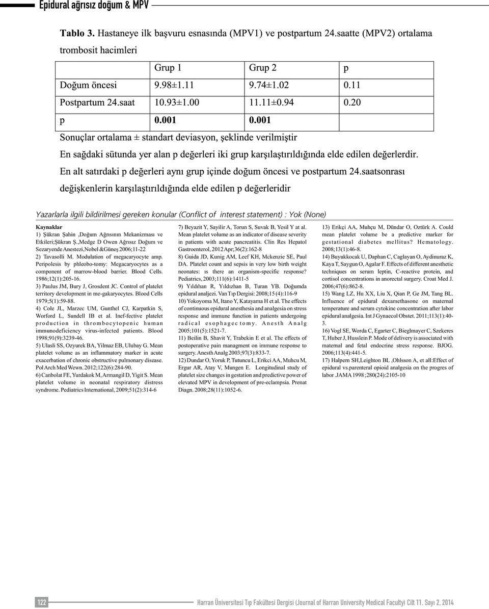 Peripolesis by phleobo-tomy: Megacaryocytes as a component of marrow-blood barrier. Blood Cells. 1986;12(1):205-16. 3) Paulus JM, Bury J, Grosdent JC.