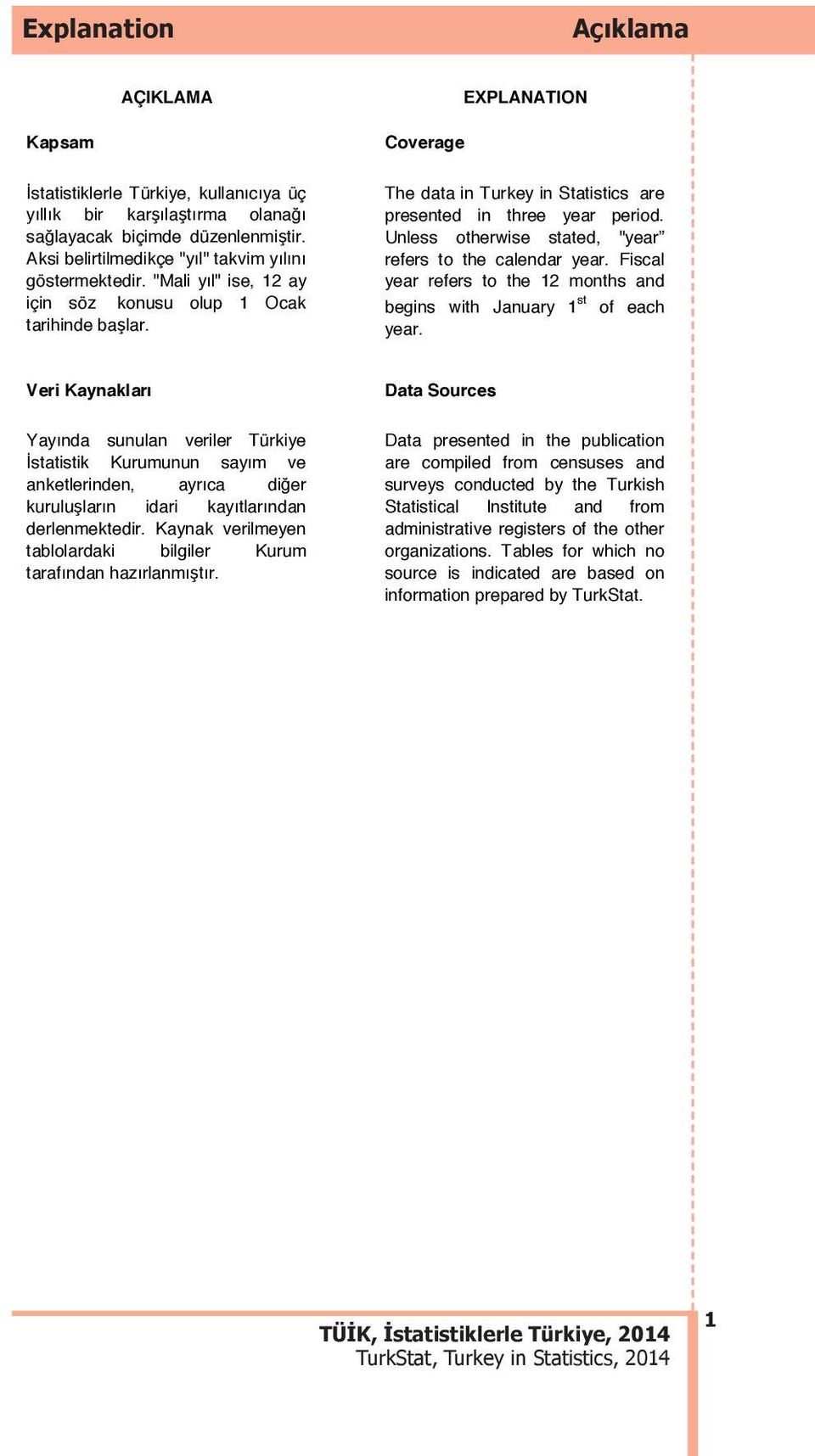 Coverage EXPLANATION The data in Turkey in Statistics are presented in three year period. Unless otherwise stated, "year refers to the calendar year.