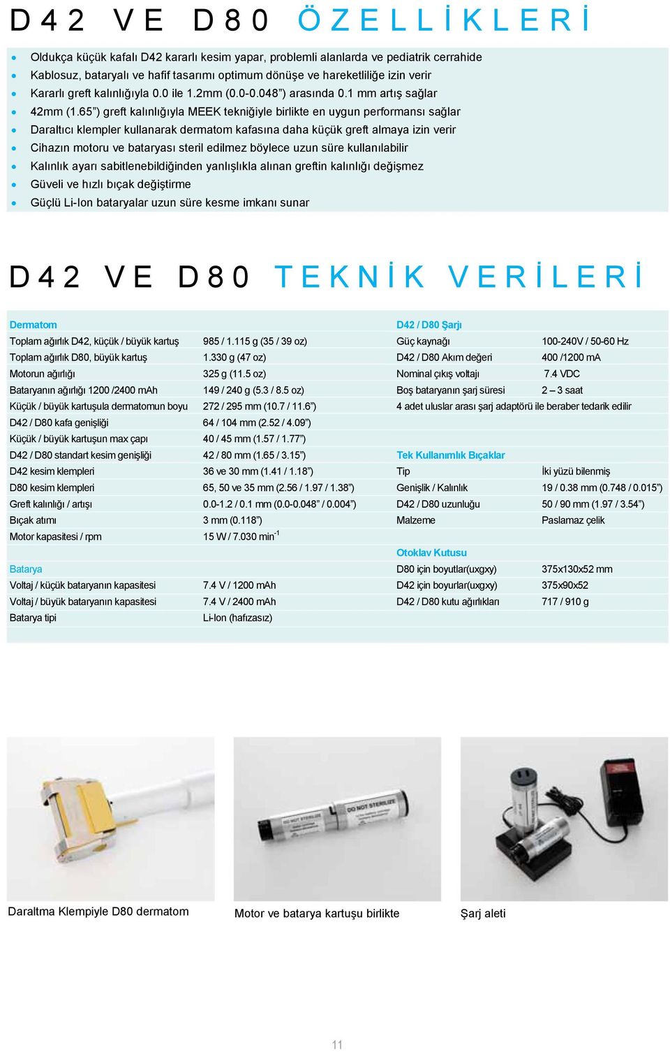 dönüşe ve hareketliliğe izin verir Kararlı greft kalınlığıyla 0.0 ile 1.2mm (0.0-0.048 ) arasında 0.1 mm artış sağlar 42mm (1.