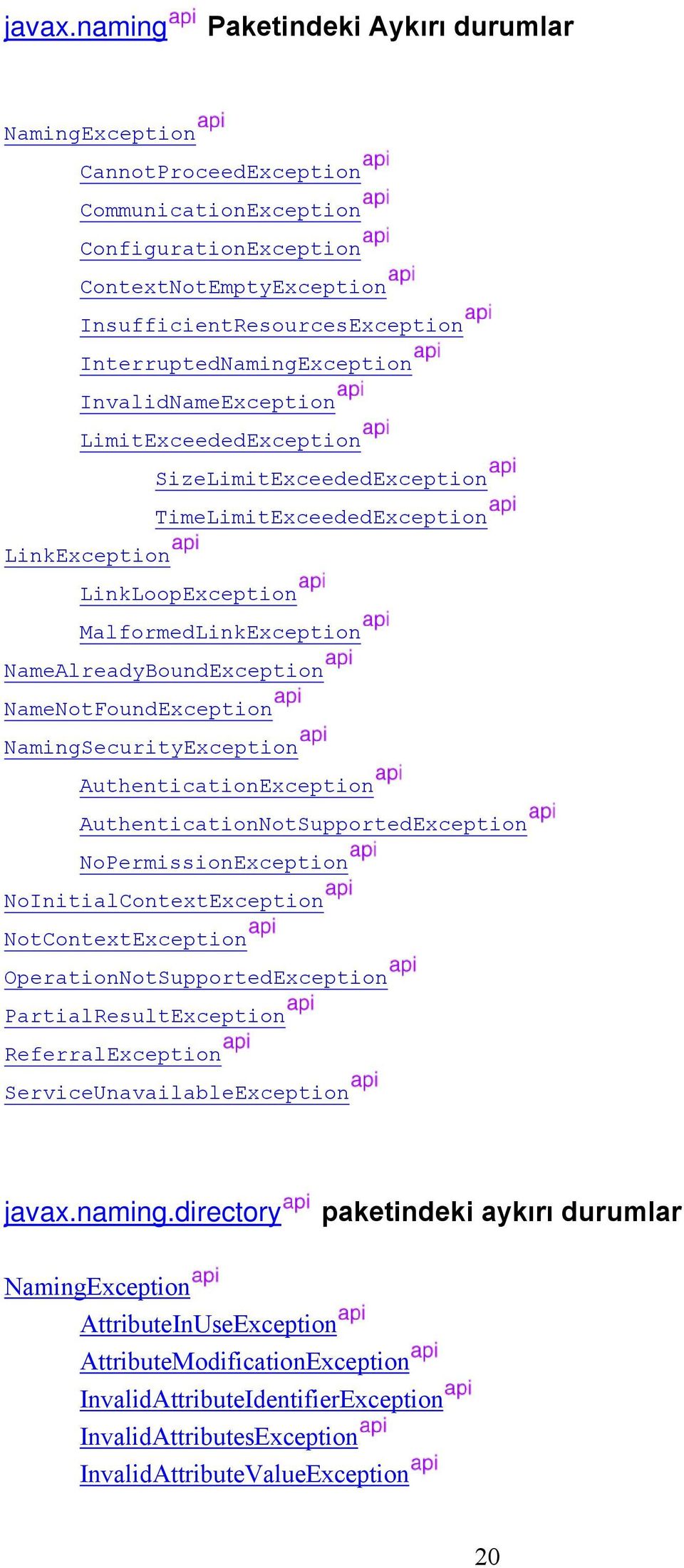 InterruptedNamingException InvalidNameException LimitExceededException SizeLimitExceededException TimeLimitExceededException LinkException LinkLoopException MalformedLinkException