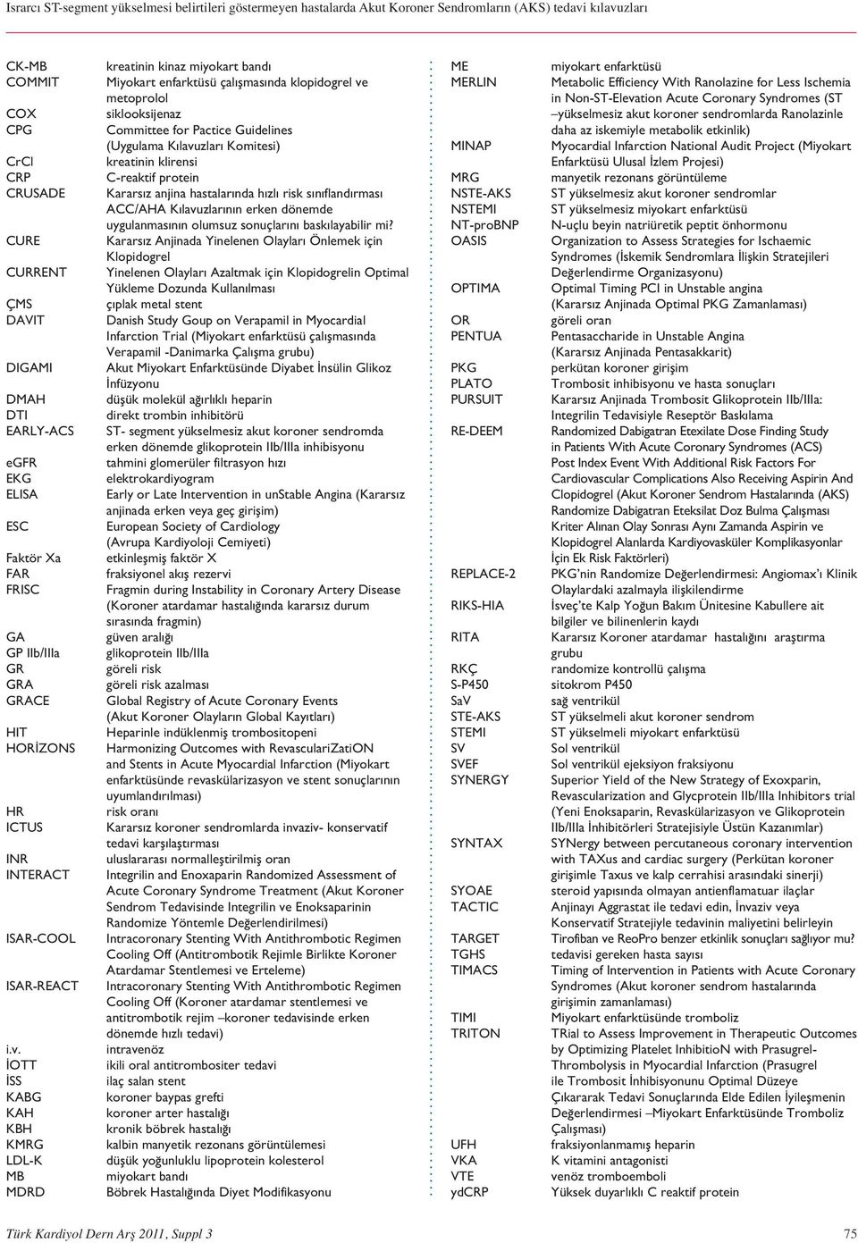 İOTT İSS KABG KAH KBH KMRG LDL-K MB MDRD kreatinin kinaz miyokart bandı Miyokart enfarktüsü çalışmasında klopidogrel ve metoprolol siklooksijenaz Committee for Pactice Guidelines (Uygulama