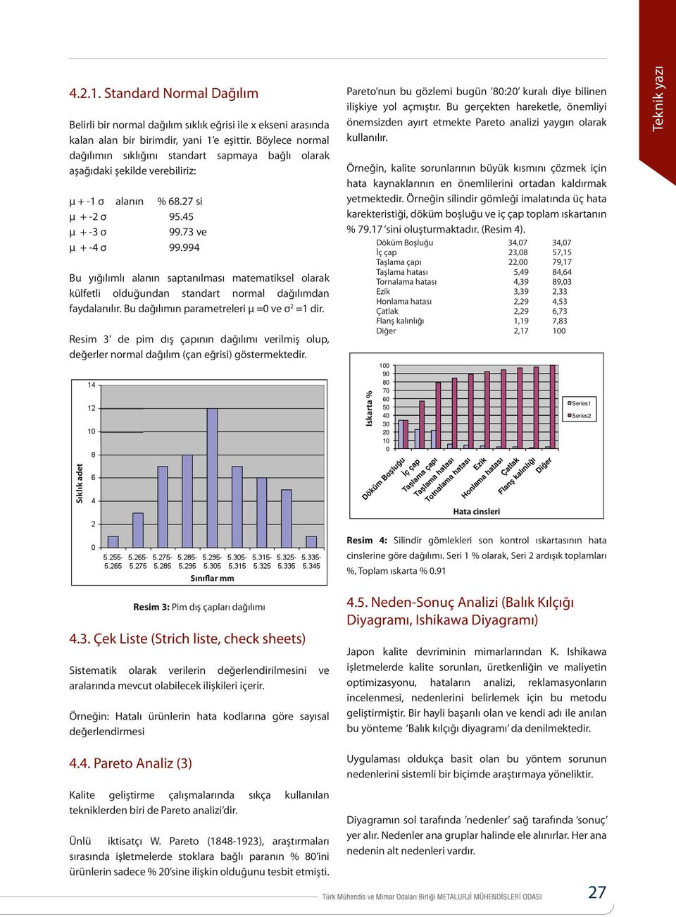 994 Bu yığılımlı alanın saptanılması matematiksel olarak külfetli olduğundan standart normal dağılımdan faydalanılır. Bu dağılımın parametreleri μ =0 ve σ 2 =1 dir.