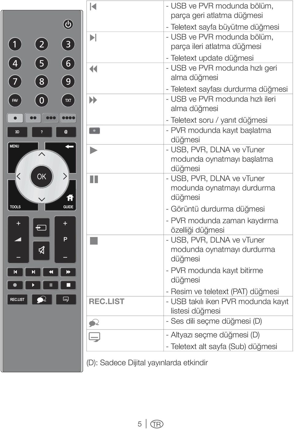 vtuner modunda oynatmayı başlatma düğmesi!