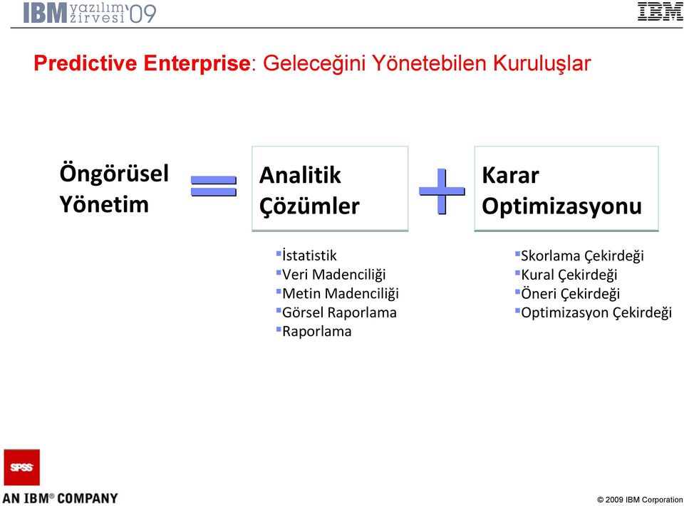 Metin Madenciliği Görsel Raporlama Raporlama Karar Optimizasyonu