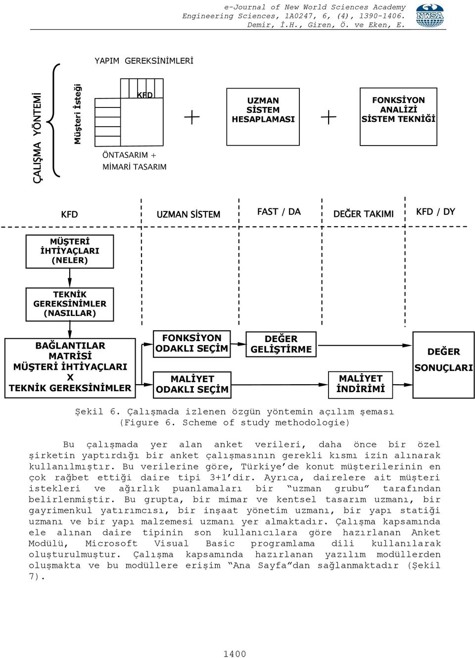 DEĞER GELĠġTĠRME MALĠYET ĠNDĠRĠMĠ DEĞER SONUÇLARI Şekil 6. Çalışmada izlenen özgün yöntemin açılım şeması (Figure 6.