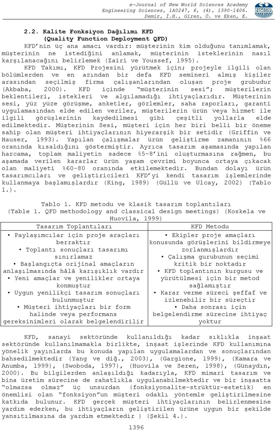 KFD Takımı, KFD Projesini yürütmek için; projeyle ilgili olan bölümlerden ve en azından bir defa KFD semineri almış kişiler arasından seçilmiş firma çalışanlarından oluşan proje grubudur (Akbaba,