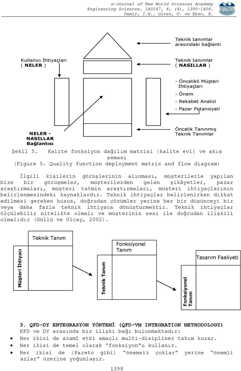 Kalite fonksiyon dağılım matrisi (kalite evi) ve akış şeması (Figure 5.