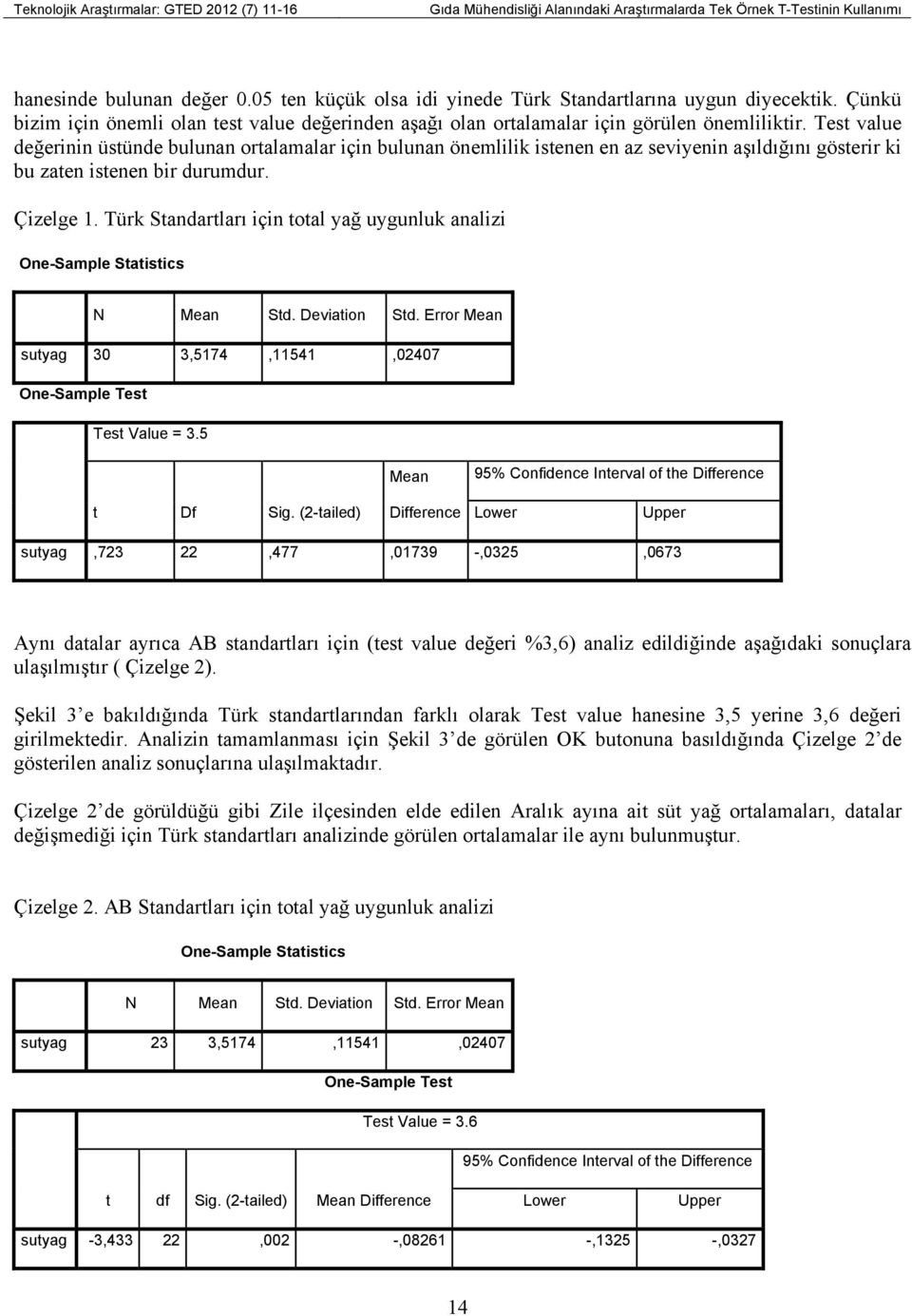 Test value değerinin üstünde bulunan ortalamalar için bulunan önemlilik istenen en az seviyenin aşıldığını gösterir ki bu zaten istenen bir durumdur. Çizelge 1.