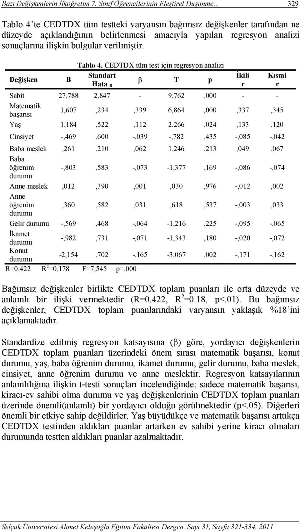 sonuçlarına ilişkin bulgular verilmiştir. Değişken B Tablo 4.