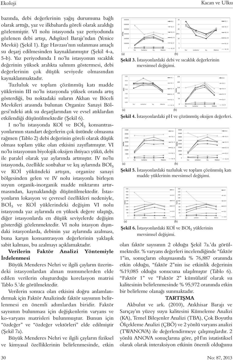 Yaz periyodunda I no lu istasyonun sıcaklık değerinin yüksek aralıkta salınım göstermesi, debi değerlerinin çok düşük seviyede olmasından kaynaklanmaktadır.