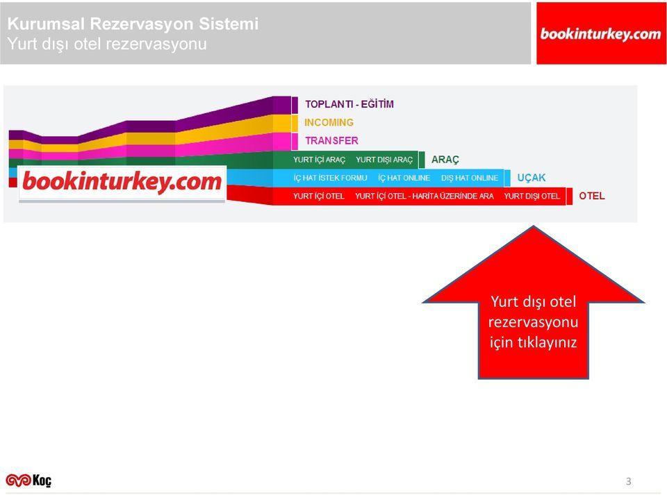 için tıklayınız 3