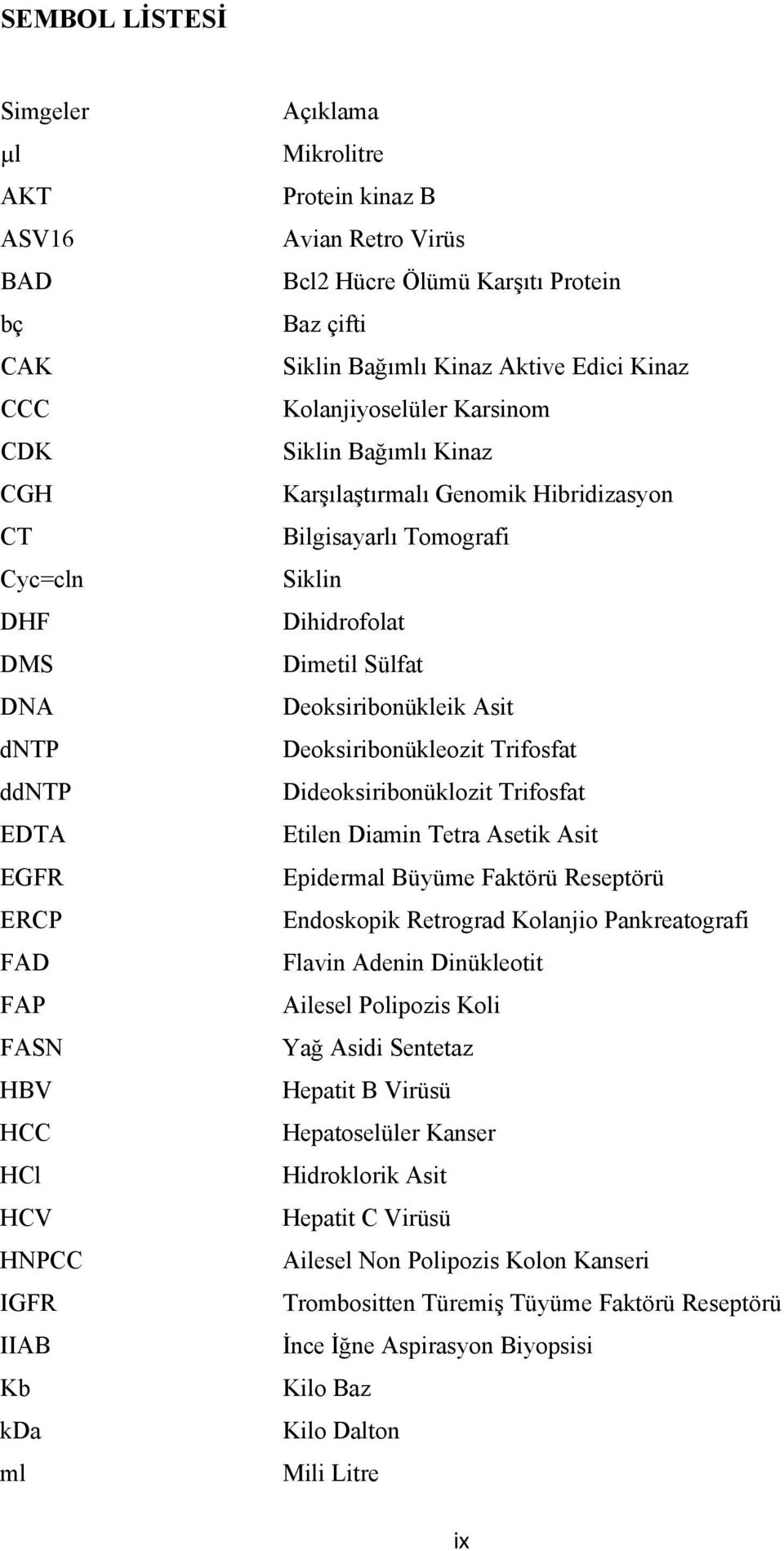 dntp Deoksiribonükleozit Trifosfat ddntp Dideoksiribonüklozit Trifosfat EDTA Etilen Diamin Tetra Asetik Asit EGFR Epidermal Büyüme Faktörü Reseptörü ERCP Endoskopik Retrograd Kolanjio Pankreatografi