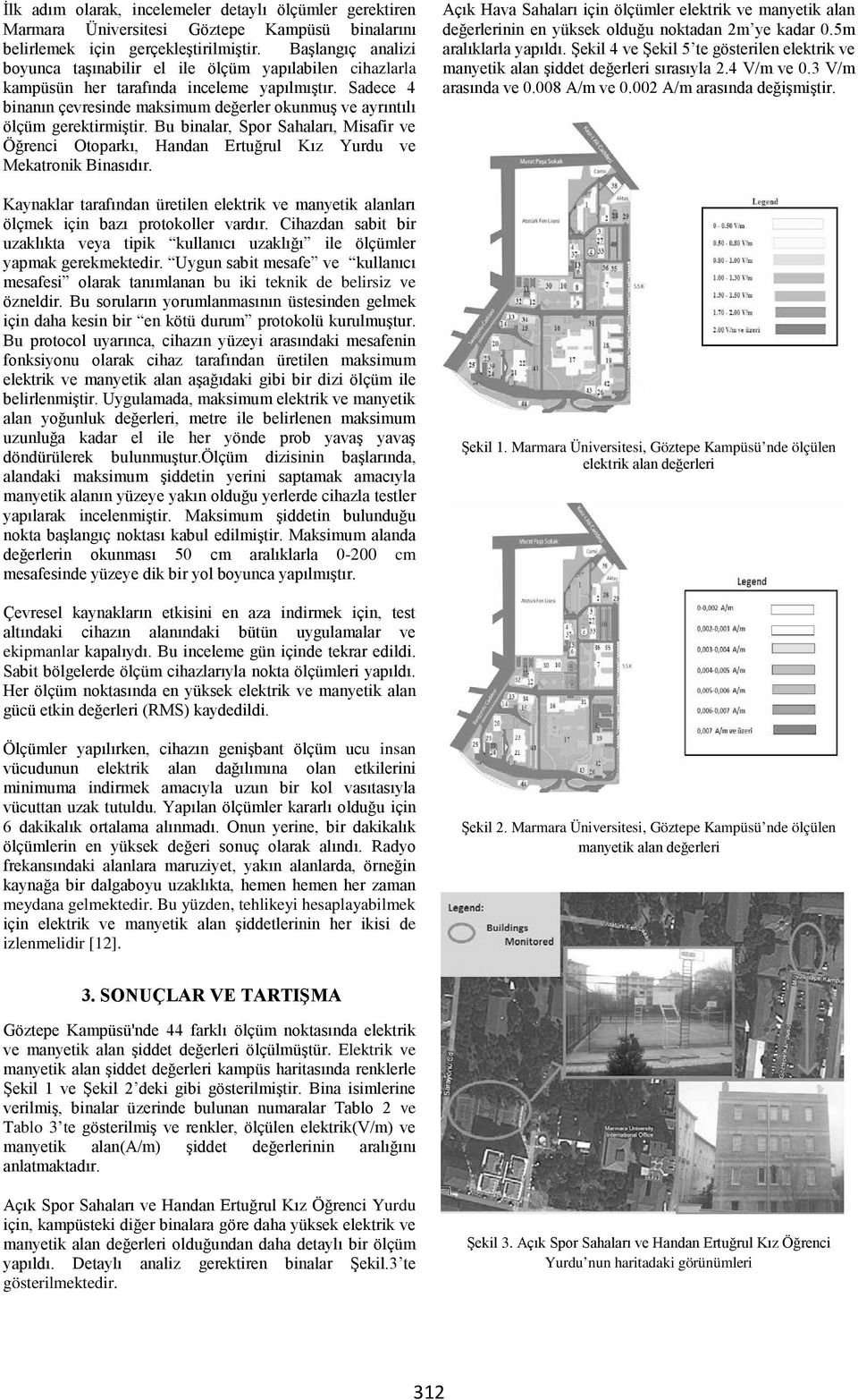 Sadece 4 binanın çevresinde maksimum değerler okunmuş ve ayrıntılı ölçüm gerektirmiştir. Bu binalar, Spor Sahaları, Misafir ve Öğrenci Otoparkı, Handan Ertuğrul Kız Yurdu ve Mekatronik Binasıdır.