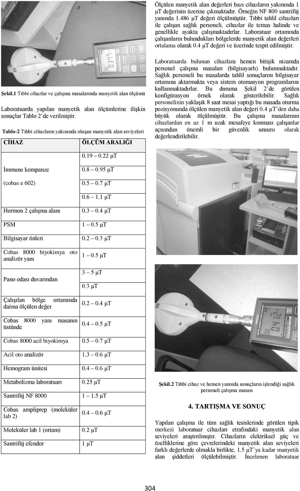 Laboratuar ortamında çalışanların bulundukları bölgelerde manyetik alan değerleri ortalama olarak 0.4 μt değeri ve üzerinde tespit edilmiştir. ġekil.