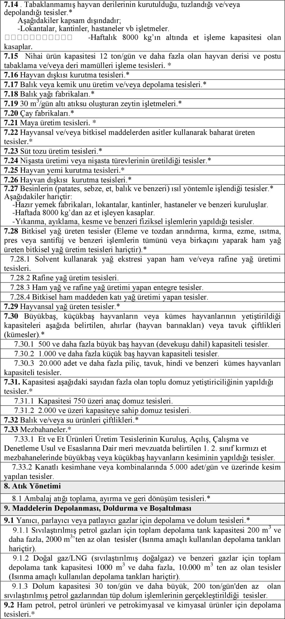 16 Hayvan dışkısı kurutma tesisleri.* 7.17 Balık veya kemik unu üretim ve/veya depolama tesisleri.* 7.18 Balık yağı fabrikaları.* 7.19 30 m 3 /gün altı atıksu oluşturan zeytin işletmeleri.* 7.20 Çay fabrikaları.