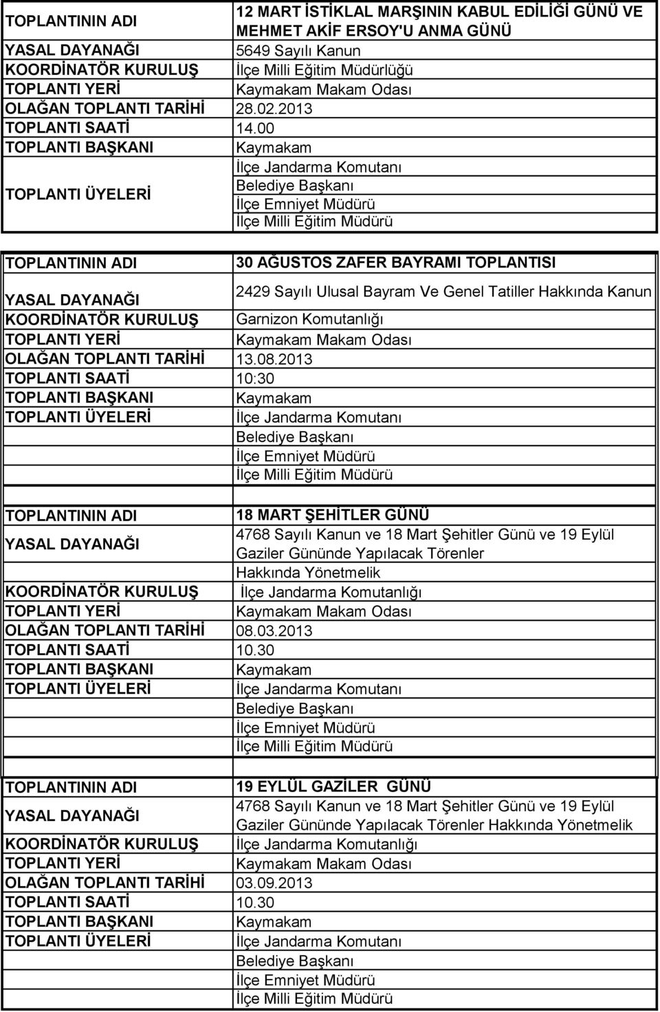 08.2013 TOPLANTI SAATİ 10:30 18 MART ŞEHİTLER GÜNÜ 4768 Sayılı Kanun ve 18 Mart ġehitler Günü ve 19 Eylül Gaziler Gününde Yapılacak Törenler Hakkında Yönetmelik KOORDİNATÖR KURULUŞ Ġlçe Jandarma