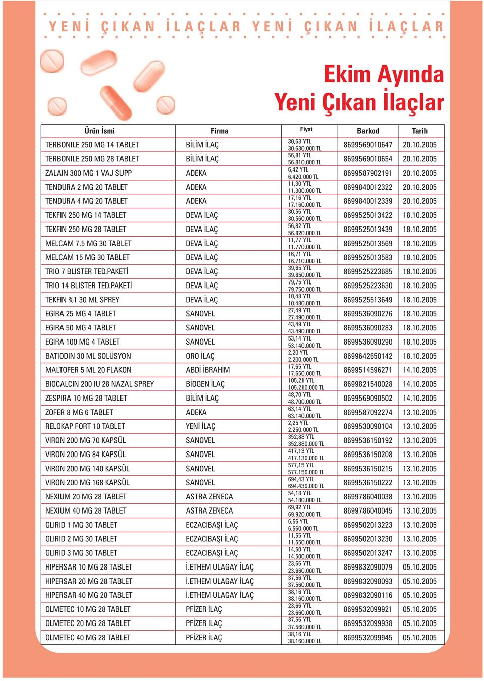 PAKETÝ TEKFIN %1 30 ML SPREY EGIRA 25 MG 4 TABLET EGIRA 50 MG 4 TABLET EGIRA 100 MG 4 TABLET BATIODIN 30 ML SOLÜSYON MALTOFER 5 ML 20 FLAKON BIOCALCIN 200 IU 28 NAZAL SPREY ZESPIRA 10 MG 28 TABLET