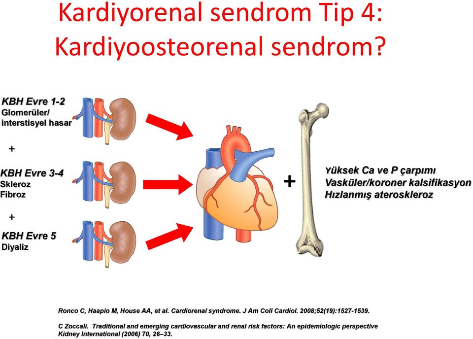 çarpımı Vasküler/koroner kalsifikasyon Hızlanmış ateroskleroz Ronco C, Haapio M, House AA, et al.