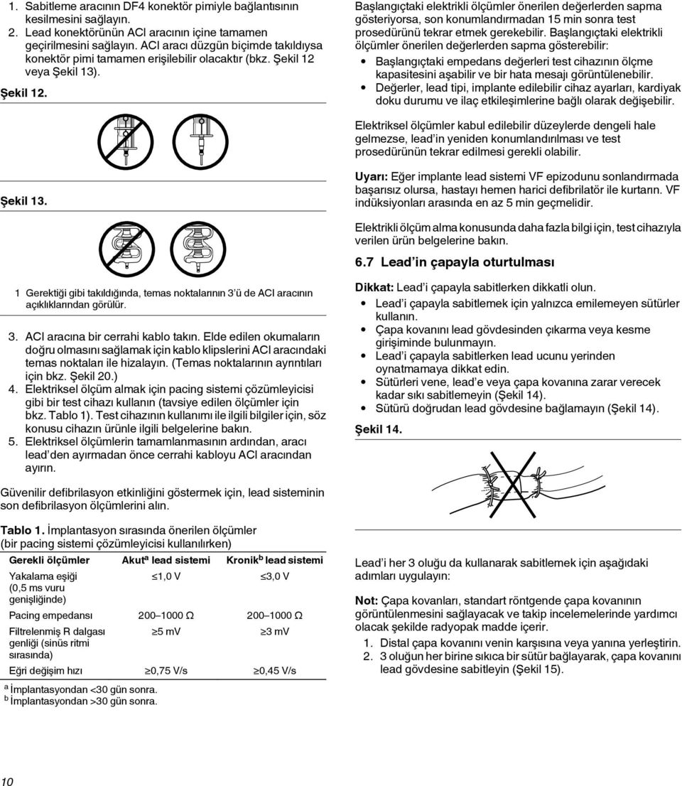 veya Şekil 13). Şekil 12. Başlangıçtaki elektrikli ölçümler önerilen değerlerden sapma gösteriyorsa, son konumlandırmadan 15 min sonra test prosedürünü tekrar etmek gerekebilir.