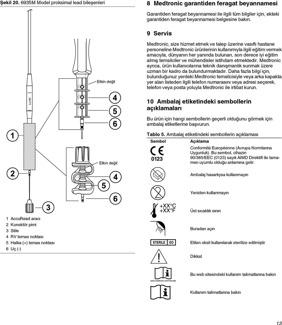 9 Servis Etkin değil Medtronic, size hizmet etmek ve talep üzerine vasıflı hastane personeline Medtronic ürünlerinin kullanımıyla ilgili eğitim vermek amacıyla, dünyanın her yanında bulunan, son