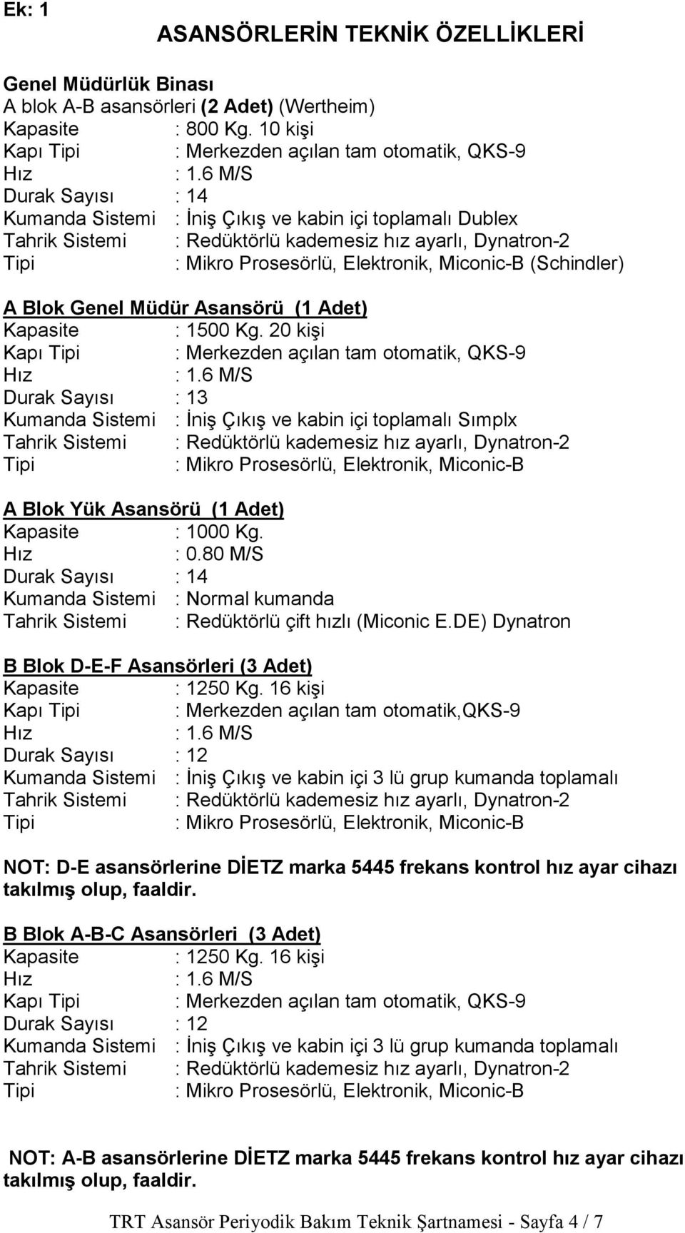 20 kişi Kapı : Merkezden açılan tam otomatik, QKS-9 Durak Sayısı : 13 Kumanda : İniş Çıkış ve kabin içi toplamalı Sımplx Tahrik : Redüktörlü kademesiz hız ayarlı, Dynatron-2 A Blok Yük Asansörü (1