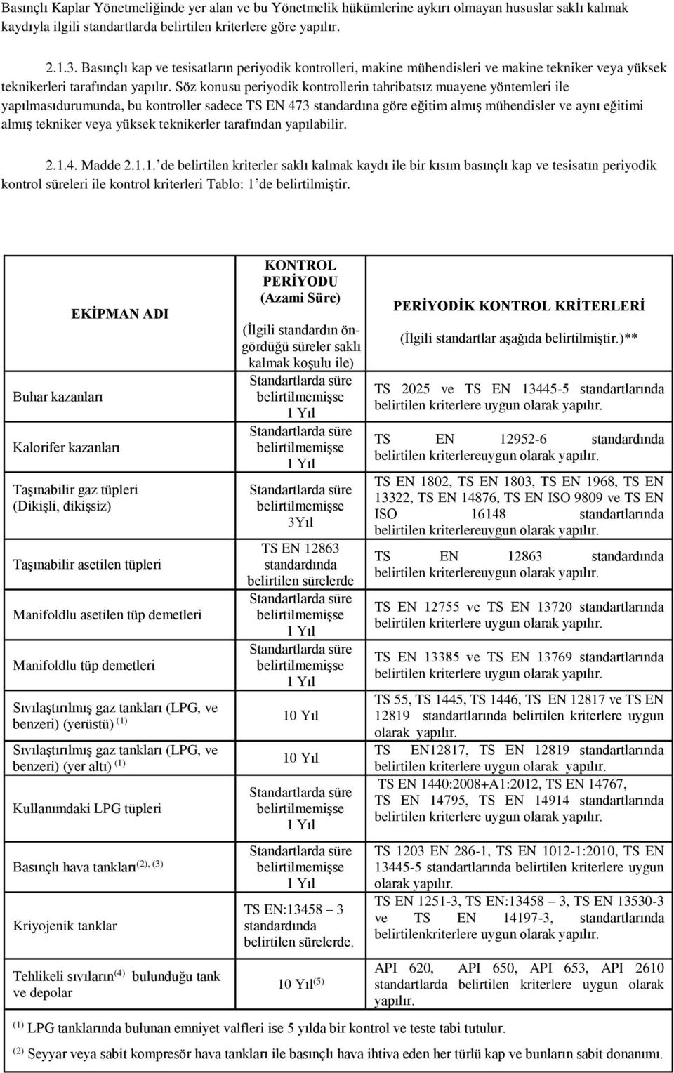 Söz konusu periyodik kontrollerin tahribatsız muayene yöntemleri ile yapılmasıdurumunda, bu kontroller sadece TS EN 473 standardına göre eğitim almış mühendisler ve aynı eğitimi almış tekniker veya