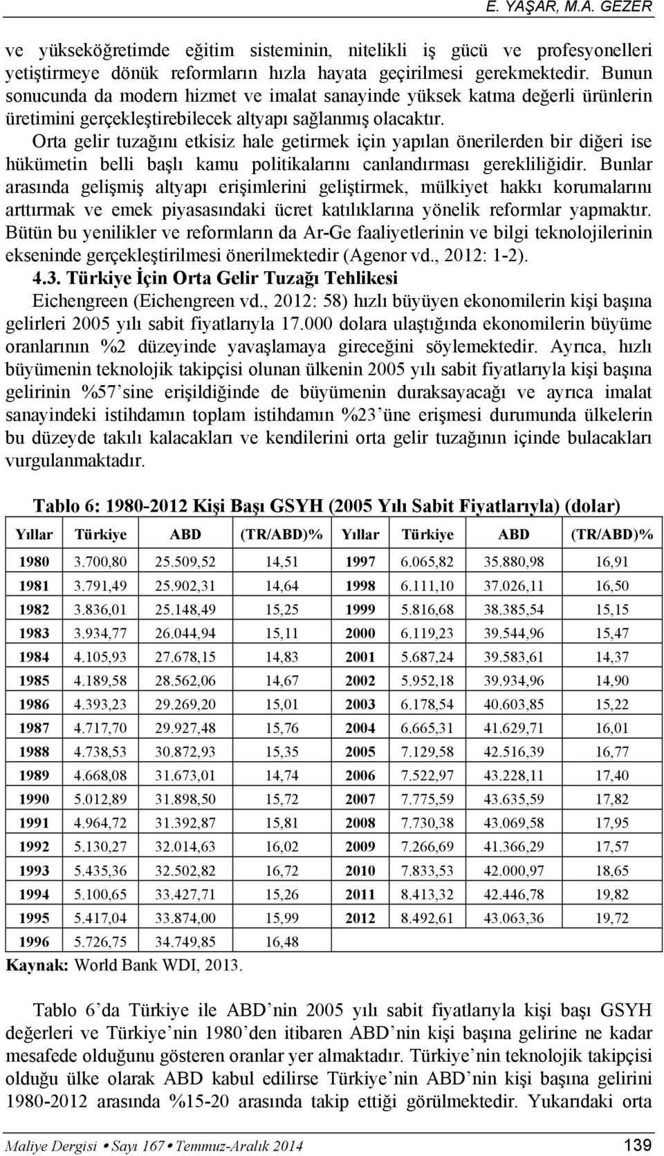 Orta gelir tuza n etkisiz hale getirmek için yap lan önerilerden bir di eri ise hükümetin belli ba l kamu politikalar n canland rmas gereklili idir.