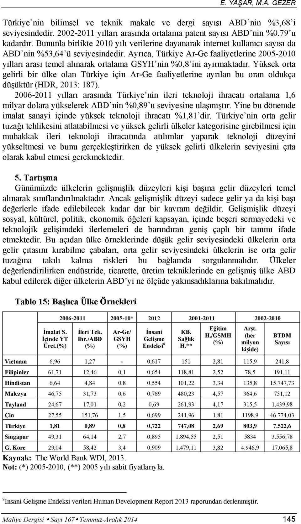 Ayr ca, Türkiye Ar-Ge faaliyetlerine 2005-2010 y llar aras temel al narak ortalama GSYH nin %0,8 ini ay rmaktad r.