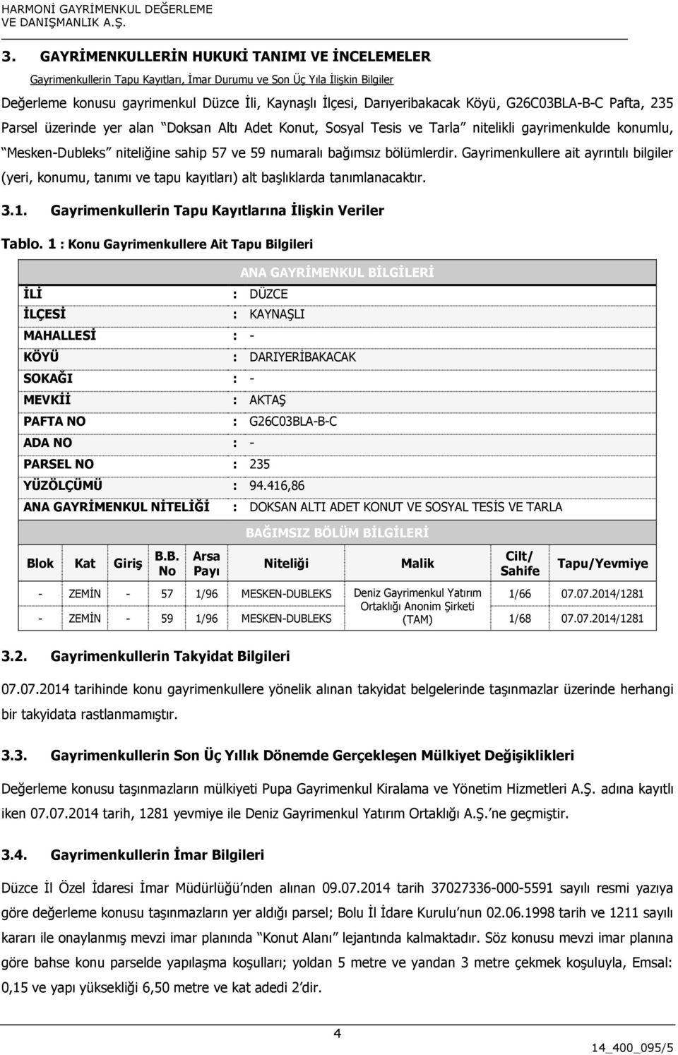 bölümlerdir. Gayrimenkullere ait ayrıntılı bilgiler (yeri, konumu, tanımı ve tapu kayıtları) alt başlıklarda tanımlanacaktır. 3.1. Gayrimenkullerin Tapu Kayıtlarına İlişkin Veriler Tablo.