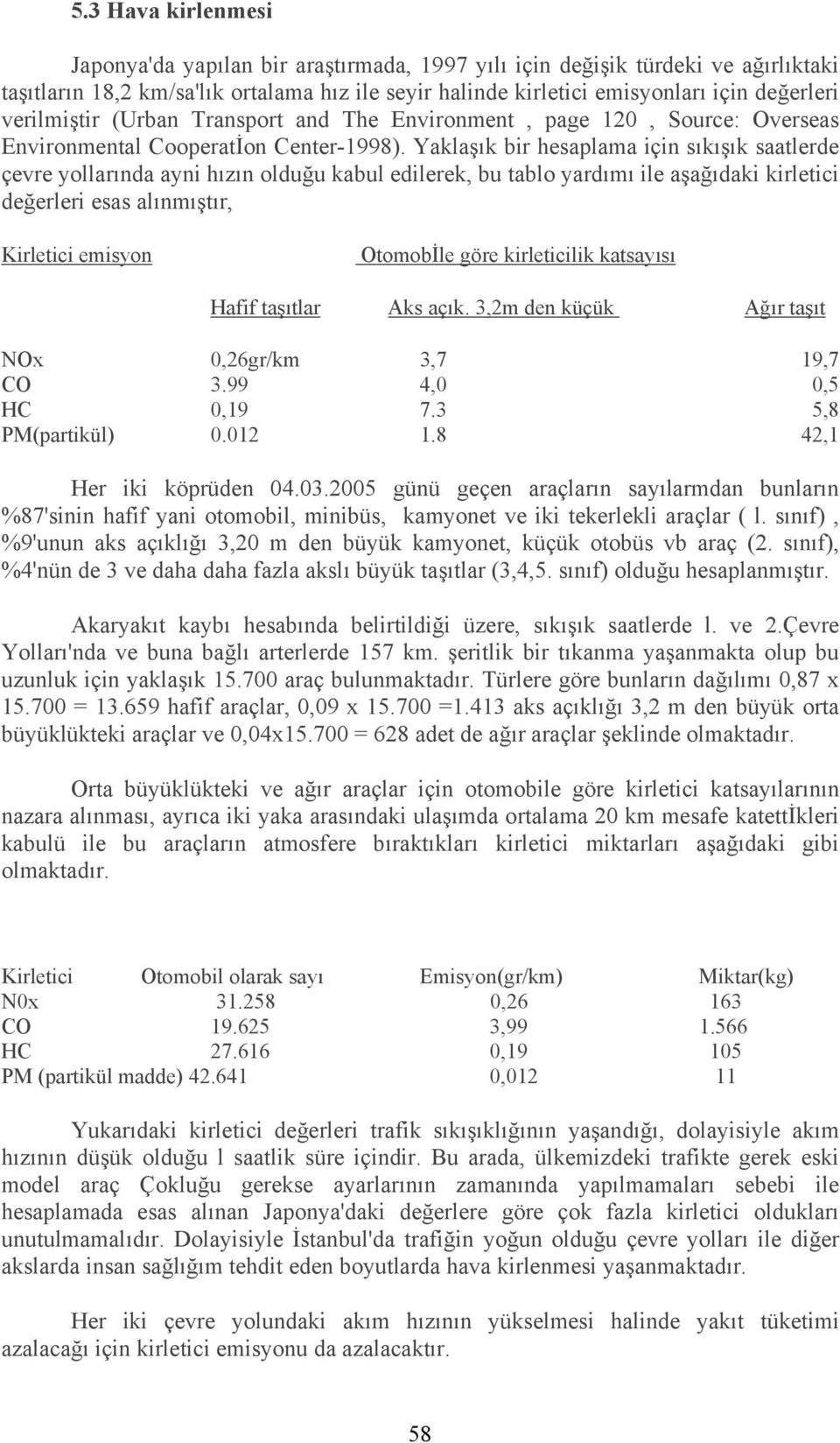 Yaklaşık bir hesaplama için sıkışık saatlerde çevre yollarında ayni hızın olduğu kabul edilerek, bu tablo yardımı ile aşağıdaki kirletici değerleri esas alınmıştır, Kirletici emisyon Otomobİle göre