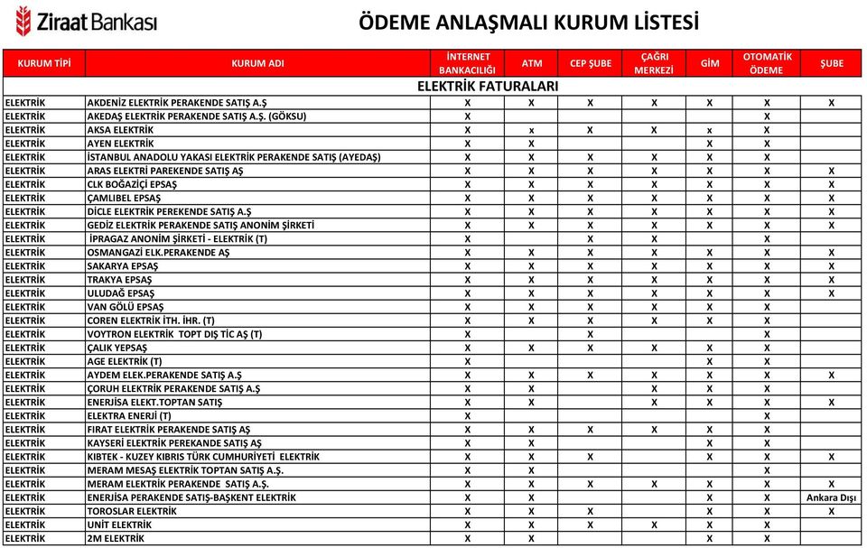 A.Ş X X X X X X X ELEKTRİK AKEDAŞ ELEKTRİK PERAKENDE SATIŞ A.Ş. (GÖKSU) X X ELEKTRİK AKSA ELEKTRİK X x X X x X ELEKTRİK AYEN ELEKTRİK X X X X ELEKTRİK İSTANBUL ANADOLU YAKASI ELEKTRİK PERAKENDE SATIŞ