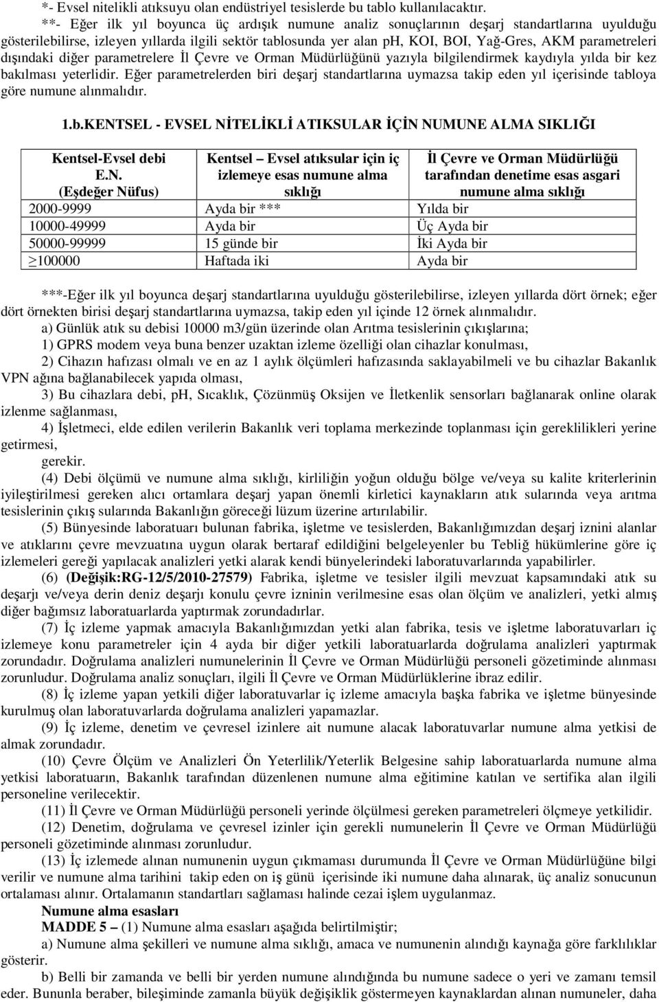 parametreleri dışındaki diğer parametrelere Đl Çevre ve Orman Müdürlüğünü yazıyla bilgilendirmek kaydıyla yılda bir kez bakılması yeterlidir.