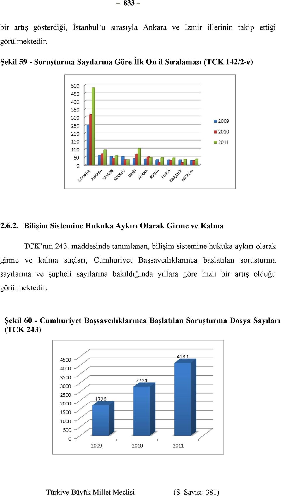 maddesinde tanımlanan, bilişim sistemine hukuka aykırı olarak girme ve kalma suçları, Cumhuriyet Başsavcılıklarınca başlatılan soruşturma